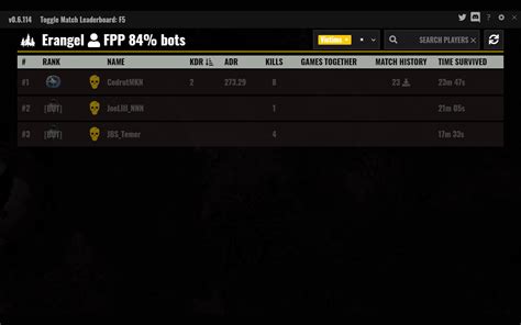 pubg leaderboards|PUBG Stats, Matches, Leaderboards, Guides, Weapons.